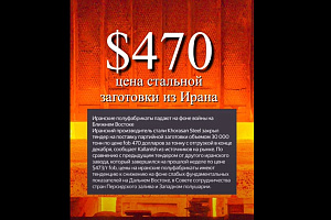 $470 - цена стальной заготовки из Ирана